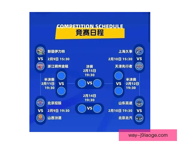 从赛程强弱到冷门概率的国内杯赛淘汰赛形势全景分析与晋级路径研判 从赛程强弱到冷门概率的国内杯赛淘汰赛形势全景分析与晋级路径研判