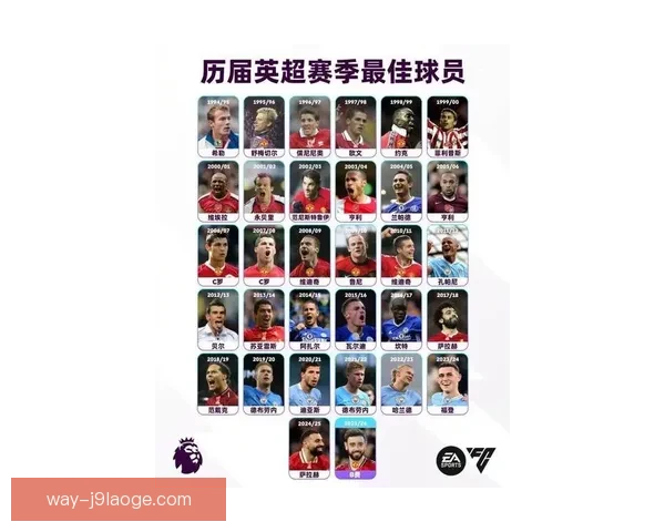 曼联官方宣布加内乔入选年度最佳球员候选名单 展现卓越表现 曼联官方宣布加内乔入选年度最佳球员候选名单 展现卓越表现